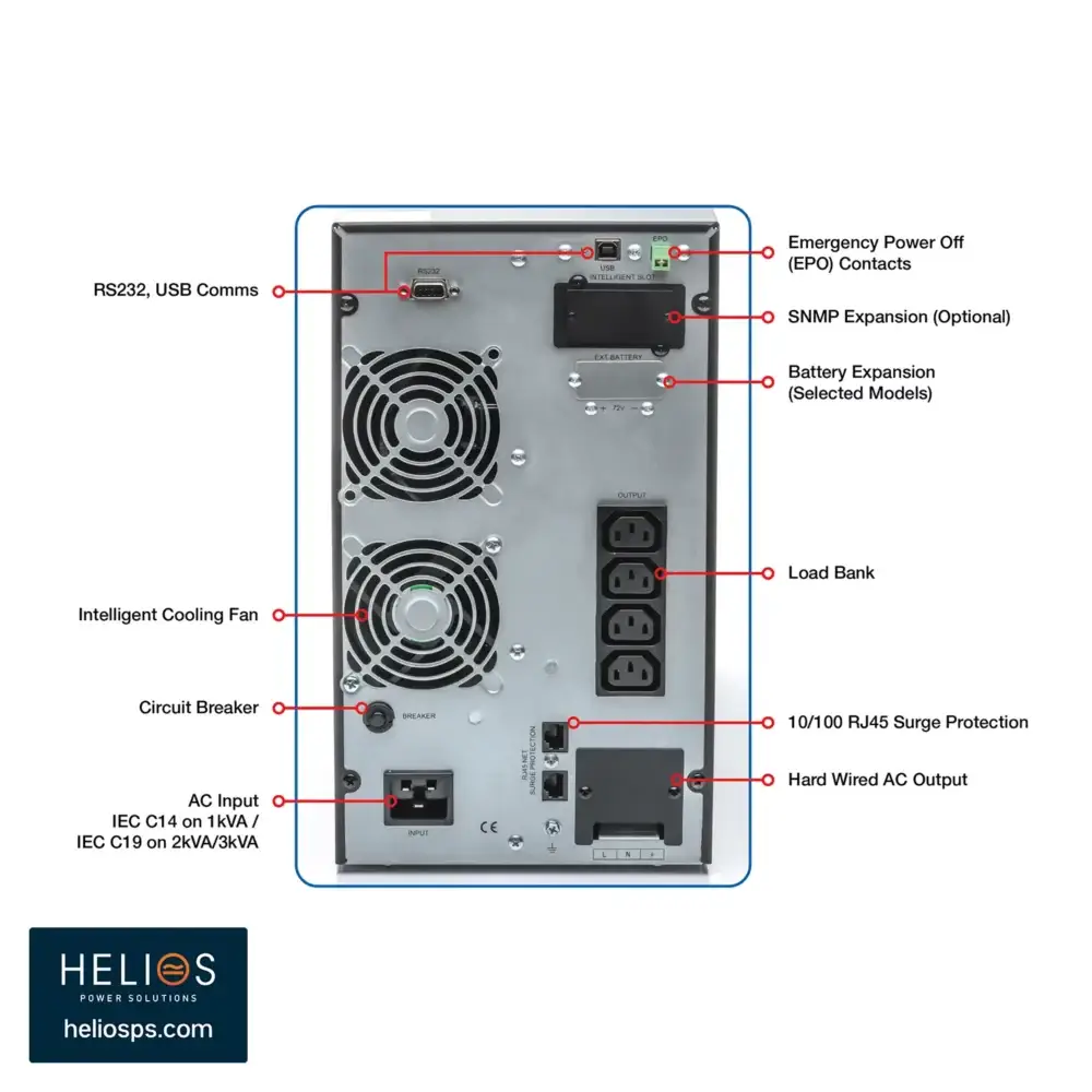 1000VA / 900W AC UPS - Online Double Conversion - Tower - Image 3